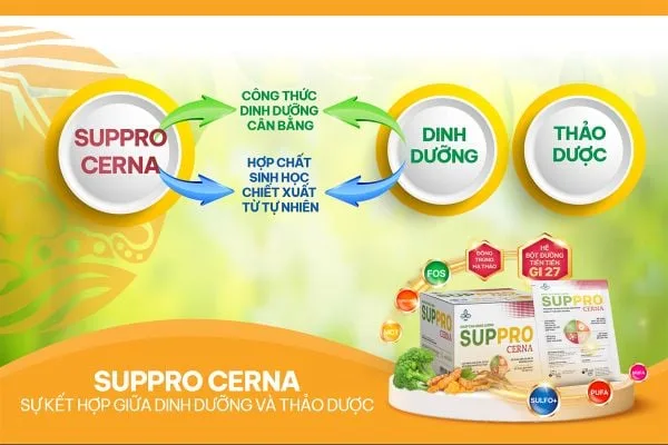 CYSINA GROUP ra mắt sản phẩm SUPPRO CERNA - Bước tiến mới trong ngành Dinh dưỡng thảo dược